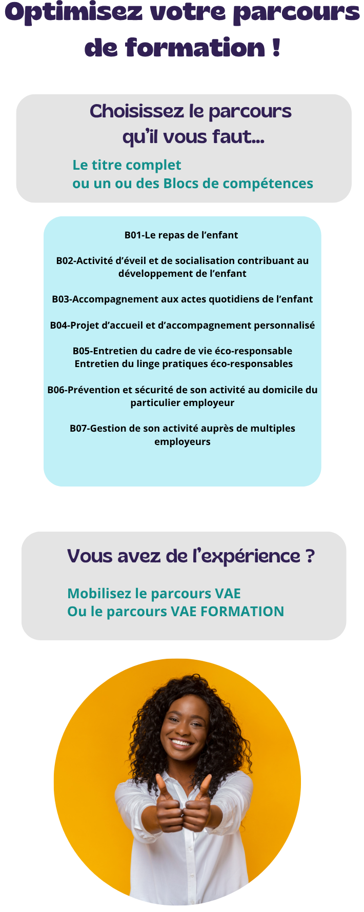 AMGE Site internet Infographie page formation