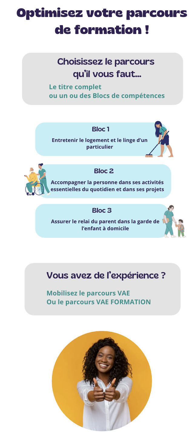 Assistant de vie aux familles